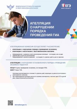 Аппеляция о нарушении